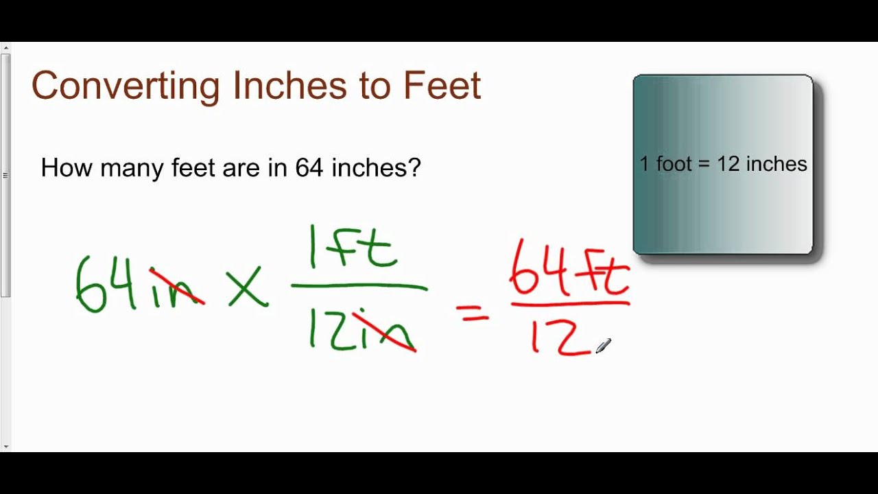 how much is 0.6 inches